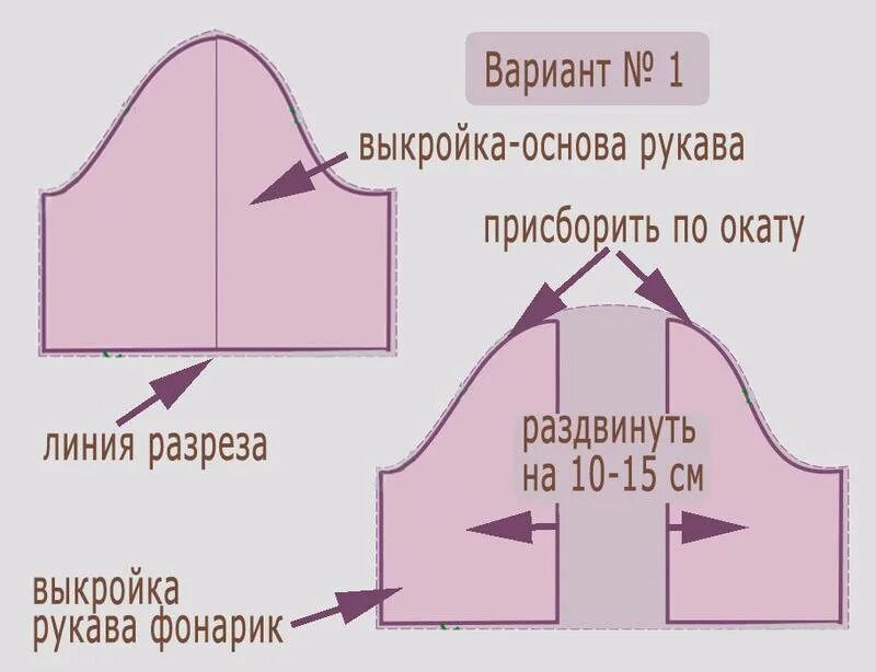 Платье с рукавами фонариками выкройка для девочки Мини-рукав выкройка