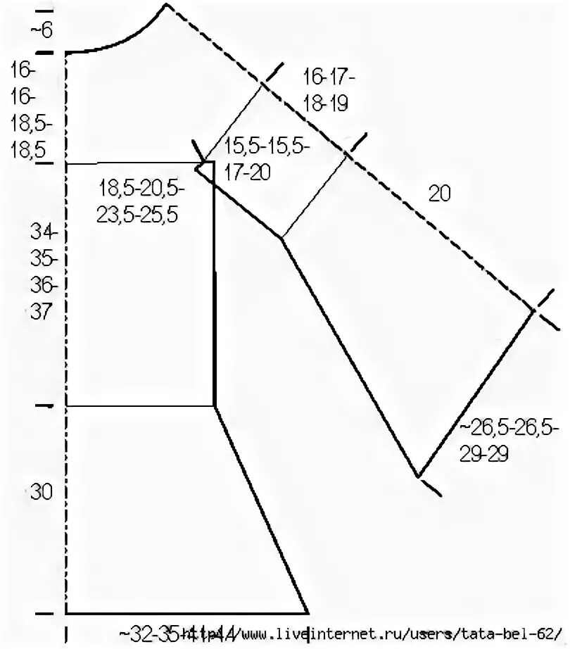 Платье с рукавами клеш выкройка Выкройка платья с широкими рукавами Каталог одежды Dress-m.ru