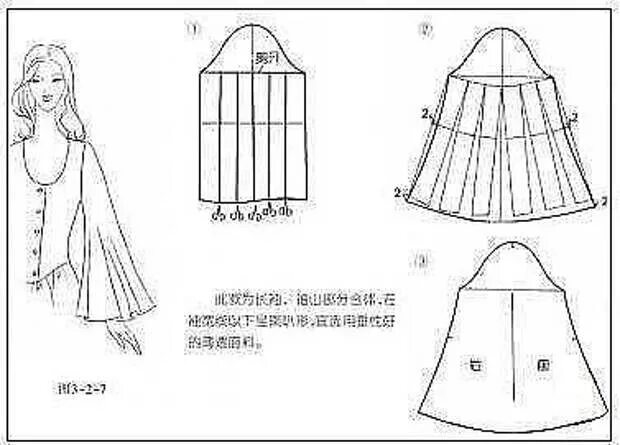 Платье с рукавами клеш выкройка Моделирование рукавов. Подборка - Очумелые ручки - Медиаплатформа МирТесен