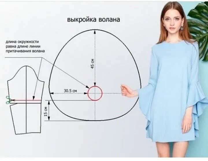 Платье с рукавами клеш выкройка Pin by Selviye ÖZDEMİR on Giysi Kalıpları Dress sewing patterns, Clothes sewing 