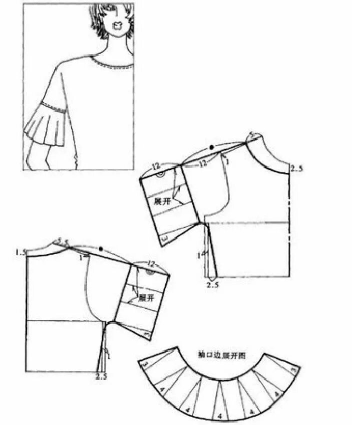 Платье с рукавами на плечах выкройка Академия кроя УниМеКс Курсы кроя и шитья Киев Dress sewing patterns, Sewing patt