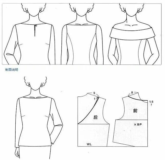 Платье с рукавами на плечах выкройка Шитье простые выкройки простые вещи Модные стили, Выкройки, Наряды