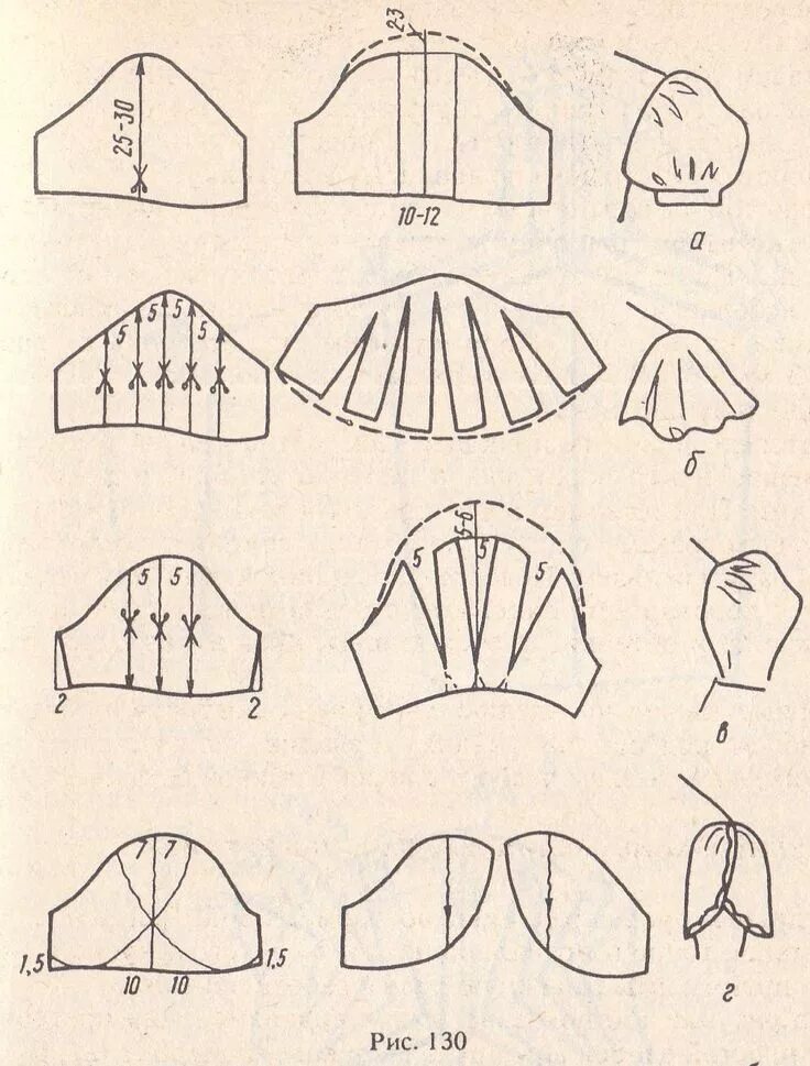 Платье с рукавом фонарик выкройка бесплатно Моделирование различных фасонов рукавов Шитье одежды Выкройки, Модное шитьё, Шит