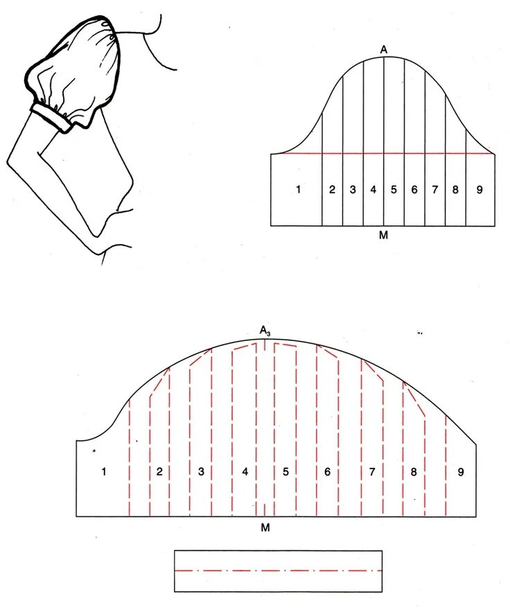 Платье с рукавом фонарик выкройка бесплатно NEEDLE WORKS: Lezioni di cucito dal libro della nonna 34. MANICHE. alcune trasfo