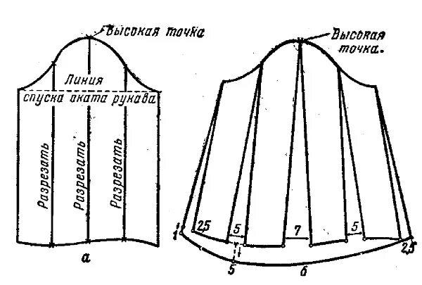 Платье с рукавом фонарик выкройка бесплатно Выкройка длинного рукава