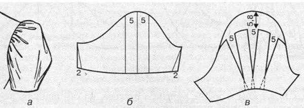Платье с рукавом фонарик выкройка бесплатно #Рукав@unimecs_kiev #Моделирование@unimecs_kiev Короткий рукав буф На выкройке р