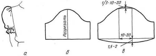 Платье с рукавом фонарик выкройка бесплатно Платье отрезное по бедрам выкройка