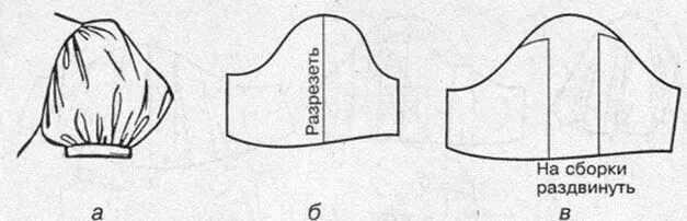 Платье с рукавом фонарик выкройка бесплатно Pin by bantic on pattern Pattern, Sewing, Exotic vacations