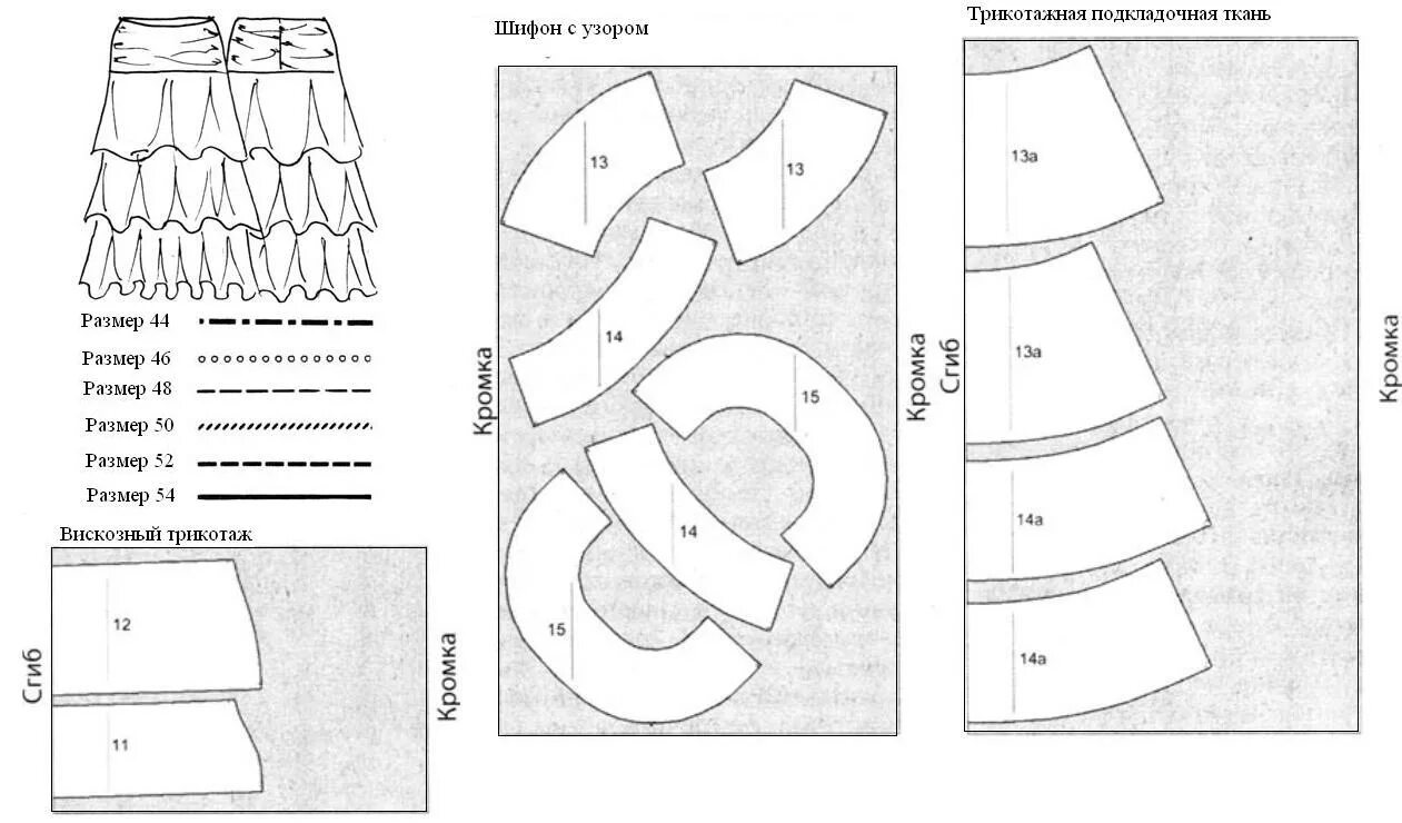 Платье с рюшами выкройка Выкройка платья с рюшами