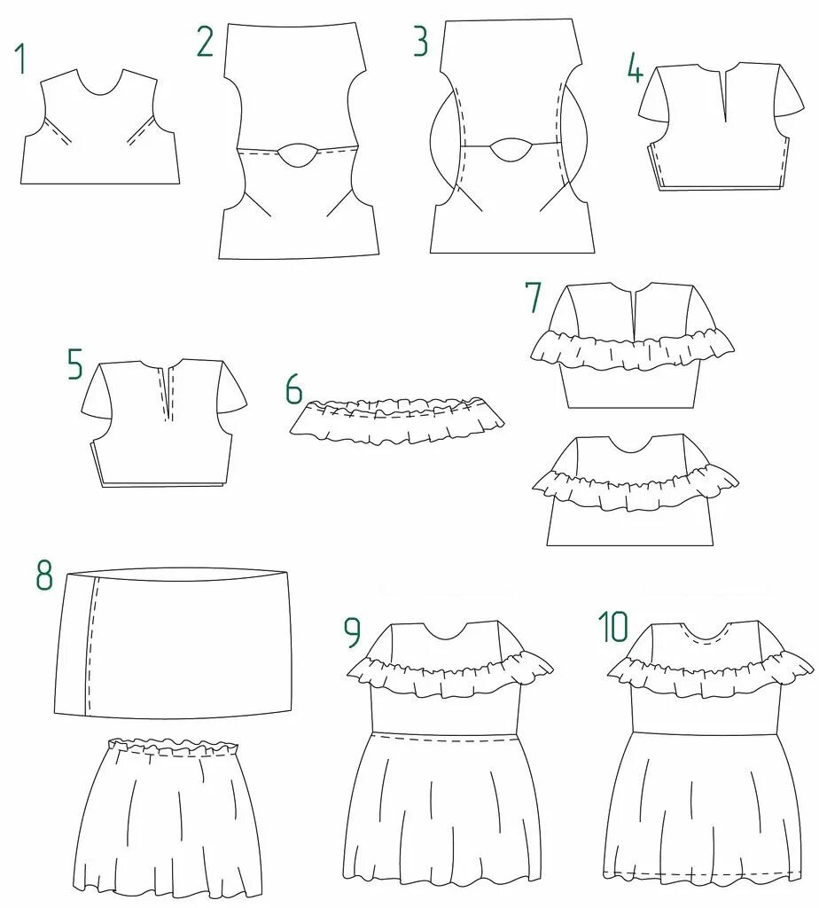 Платье с рюшами выкройка Bezdushna Fashion: DIY, Fashion, Lifestyle: Я шью: Романтичное платье с рюшем