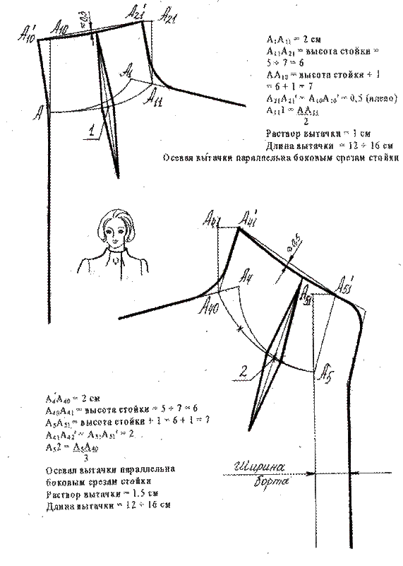 Платье с цельнокроеной стойкой выкройка Pin di Formy, wykroje Kawiarenka Świat Szycia Pola menjahit gaun, Pola gratis, P