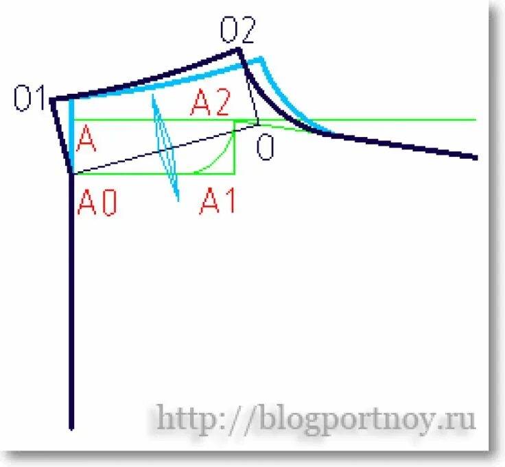 Платье с цельнокроеной стойкой выкройка Пошаговое построение цельнокроеной стойки Техники шитья, Выкройки, Уроки шитья