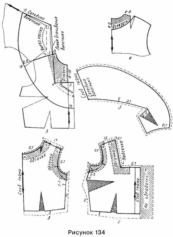 Платье с цельнокроеной стойкой выкройка Книга: "Учимся кроить и шить" (глава 2.5) Patrones, Patronaje, Costura