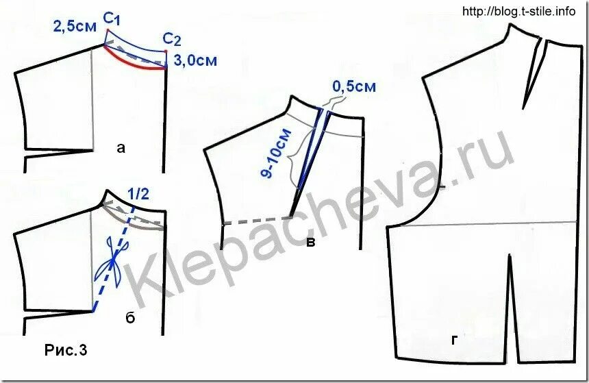 Платье с цельнокроеной стойкой выкройка Pin on выкройки Fashion sewing pattern, Pattern fashion, Sewing alterations