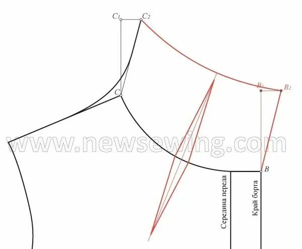 Платье с цельнокроеной стойкой выкройка Высокий воротник-стойка цельнокроеный с лифом Построение выкройки Blouse pattern