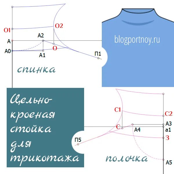 Платье с цельнокроеной стойкой выкройка Цельнокроеная стойка для трикотажного изделия Выкройки, Техники шитья, Выкройка 