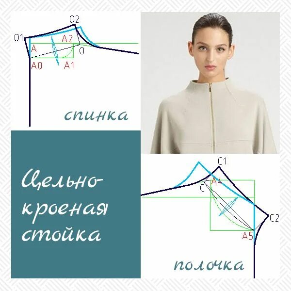 Платье с цельнокроеной стойкой выкройка Пошаговое построение цельнокроеной стойки Выкройки, Шитье, Швейные учебники