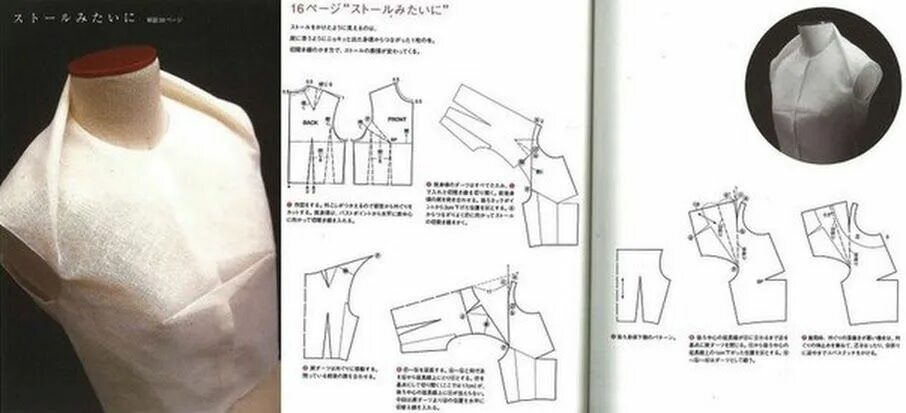 Платье с цельнокроеной стойкой выкройка Sign in Воротники, Выкройки, Моделирование