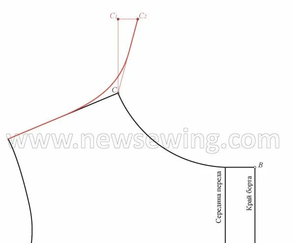 Платье с цельнокроеной стойкой выкройка Высокий воротник-стойка цельнокроеный с лифом Выкройки, Воротник, Высокий воротн