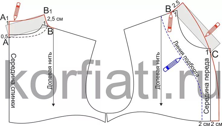 Платье с цельнокроеной стойкой выкройка Выкройка цельнокроеного воротника-стойки от Школы шитья Корфиати Выкройки, Ворот