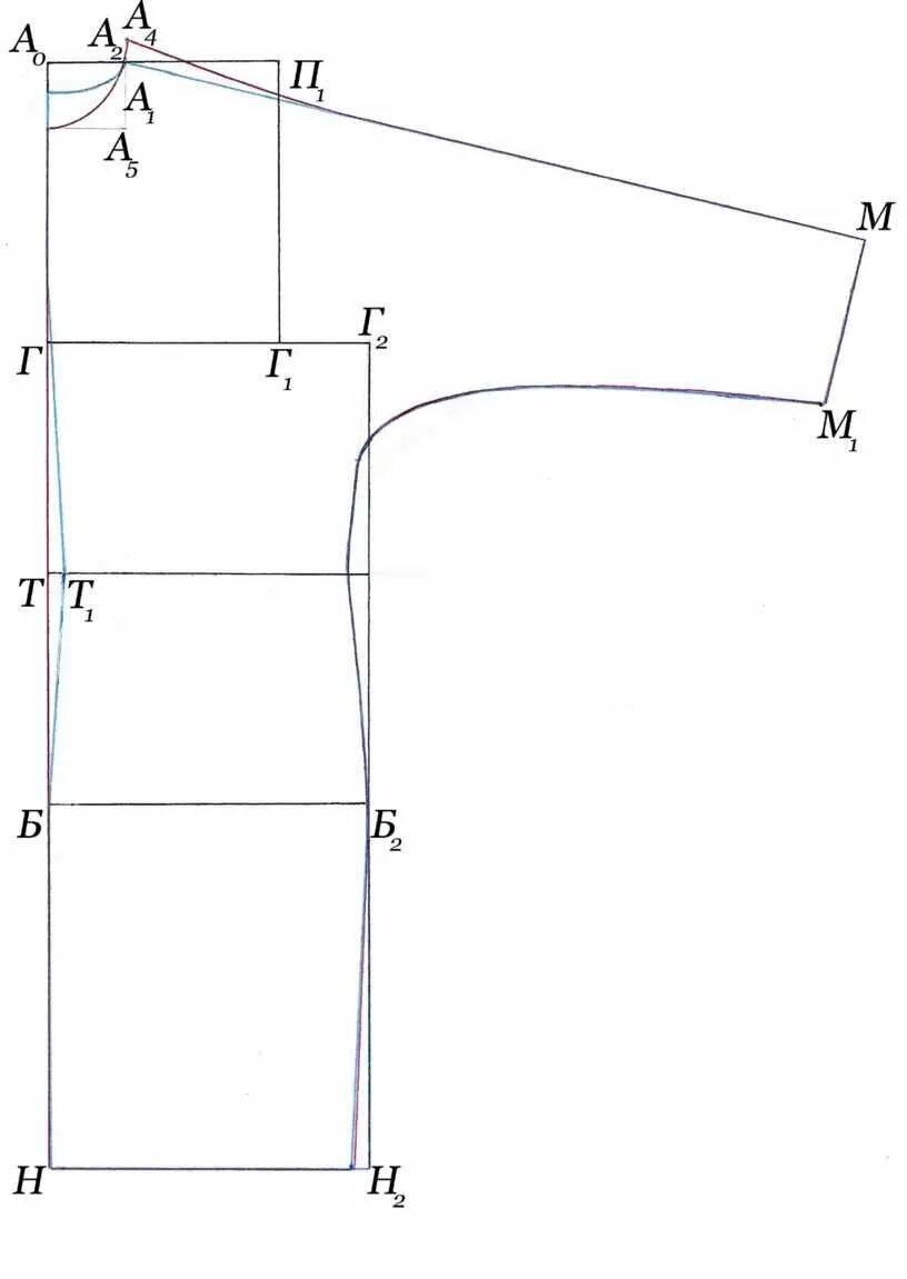 Платье с цельнокроеным рукавом выкройка ЗАНЯТИЕ: "Расчет и построение чертежа женского платья с цельнокроеными рукавами 
