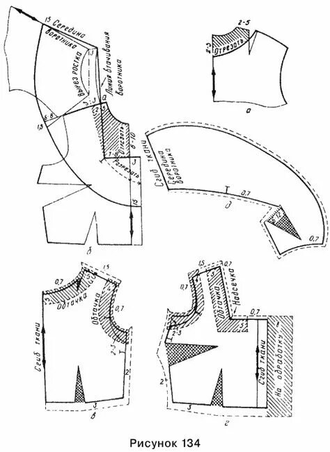 Платье с цельнокроеным воротником выкройка Идеи на тему "Воротник צווארון" (350) выкройки, воротники, шитье