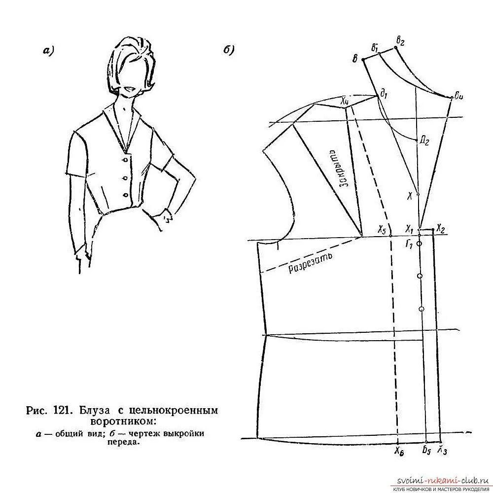 Платье с цельнокроеным воротником выкройка Выкройка блузки с воротником стойка