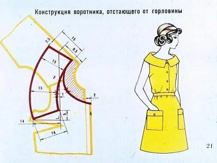 Платье с цельнокроеным воротником выкройка CRÉDITOS FOTOS MODA E MOLDES - FELTROMARA Bloglovin