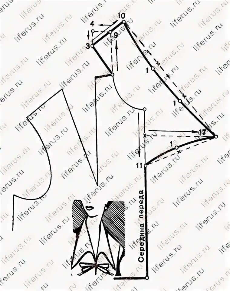 Платье с цельнокроеным воротником выкройка Цельнокроенный воротник и чертеж его выкройки Sonhos