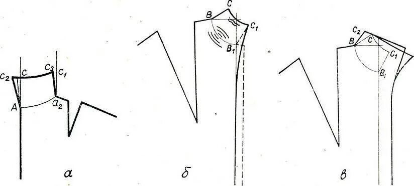 Платье с цельнокроеным воротником выкройка Построение выкройки цельнокроенного воротника-стойки