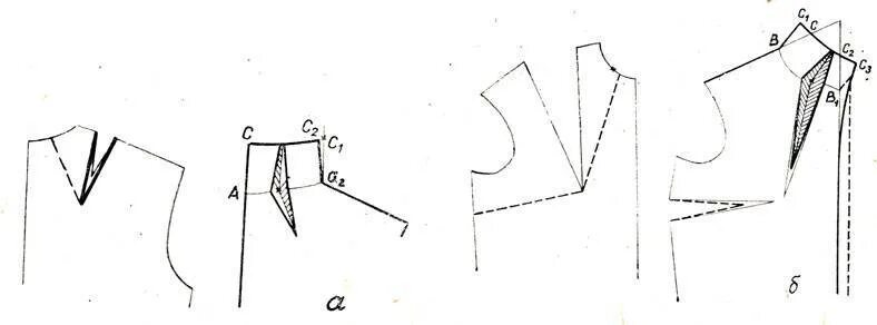 Платье с цельнокроеным воротником выкройка Выкройка жакета болеро с цельнокроеным воротником