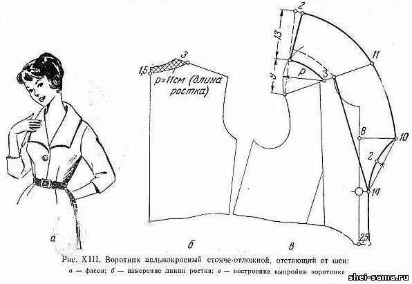 Платье с цельнокроеным воротником выкройка Пин от пользователя Светлана Бобрышева на доске ателье Шитье, Детские платья и Д