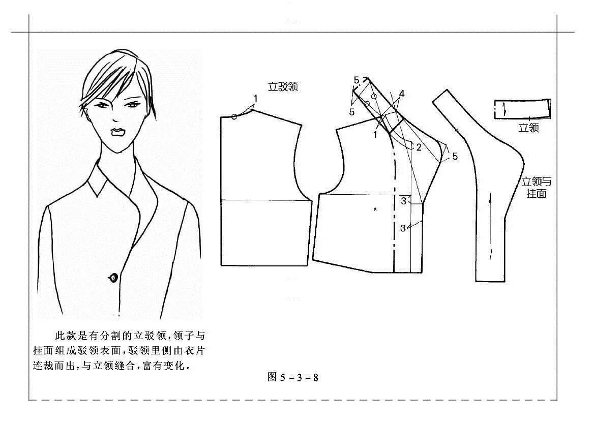 Платье с цельнокроеным воротником выкройка collars Платье швейные шаблоны, Узоры пальто, Пошив женской одежды