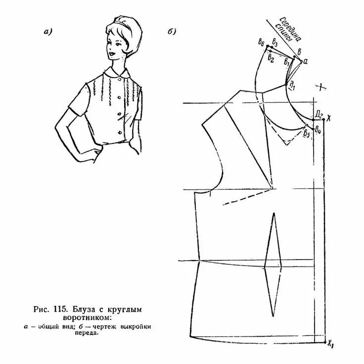 Платье с цельнокроеным воротником выкройка Построение чертежа выкройки простой блузы с круглым воротником Выкройки, Модели,
