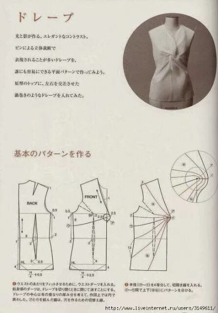 Платье с узлом на талии выкройка 130 Pattern ideas in 2021 fashion sewing, clothing patterns, dress sewing patter