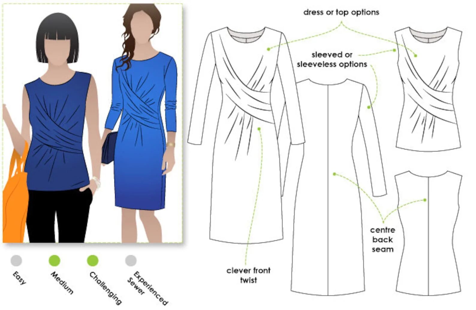 Платье с узлом на талии выкройка Kellie Jersey Dress / Top Sizes 4 6 & 8 / Women's Dress Etsy