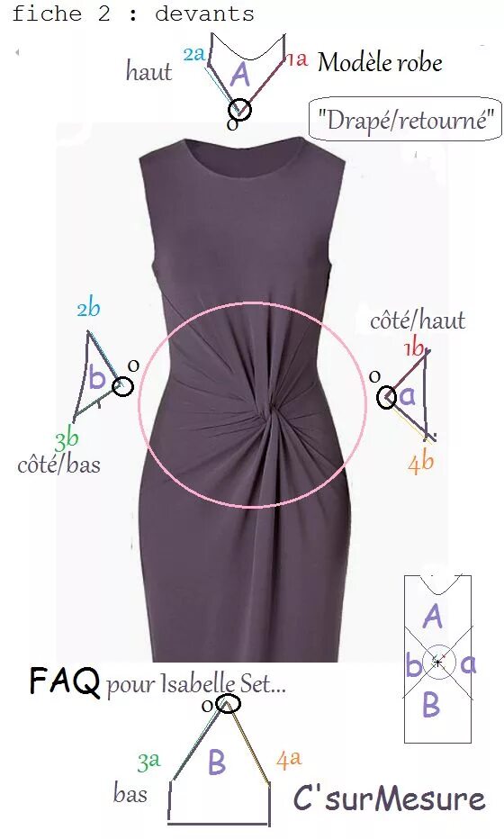 Платье с узлом на талии выкройка FAQ : comment faire cette robe "Drapé retourné" pour Isabelle Set... - C'sur Mes