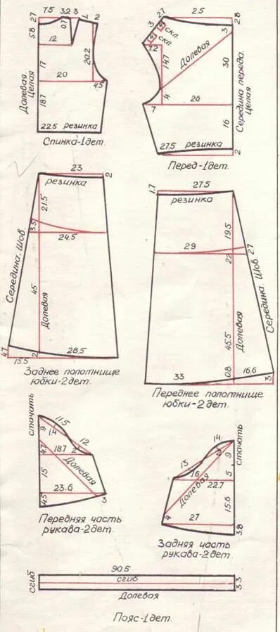 Платье с высокой талией выкройка Архив альбомов Выкройки, Бесплатная выкройка, Шитье платья