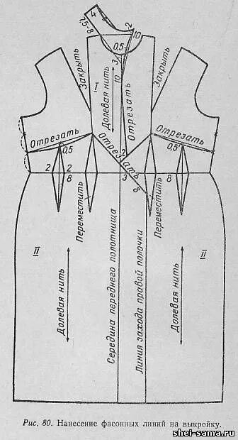 Платье с высокой талией выкройка Платье с фигурной завышенной линией талии - Сто фасонов женского платья - Всё о 