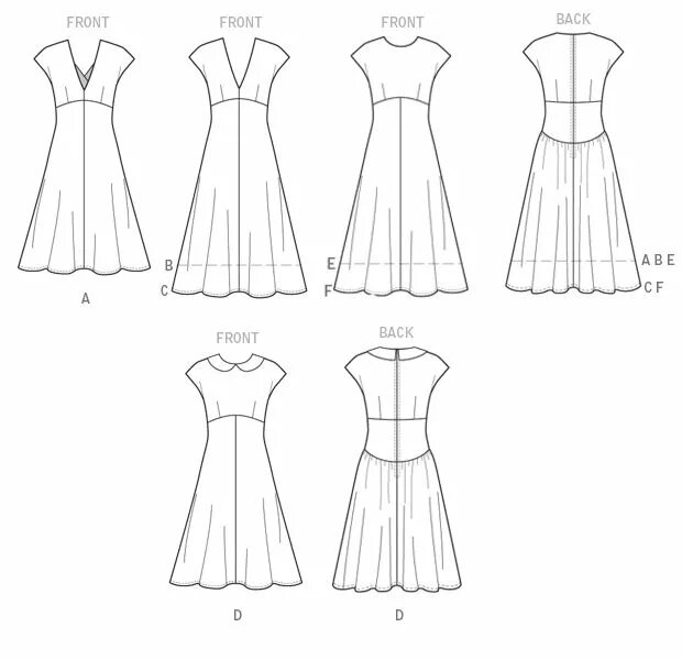 Платье с высокой талией выкройка Misses' Dress Vogue sewing patterns, Vogue patterns, Vogue sewing