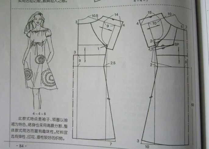 Платье с высокой талией выкройка Российский Сервис Онлайн-Дневников Выкройки, Шитье, Выкройки одежды