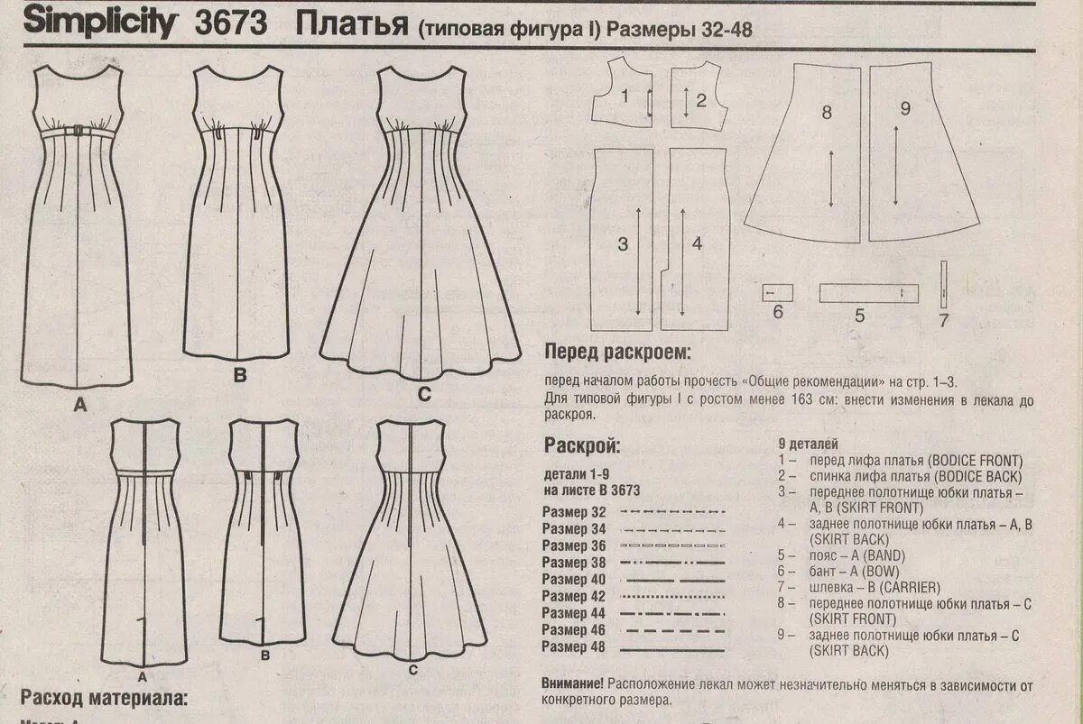 Платье с высокой талией выкройка Технологическая карта сарафана