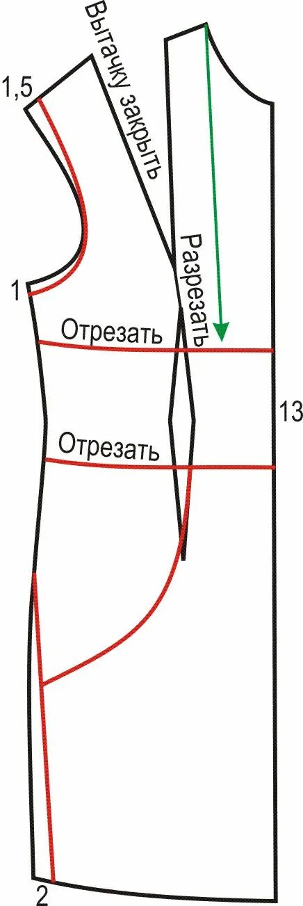 Платье с высокой талией выкройка Платье с завышенной талией от Анастасии Корфиати Платья, Выкройки, Талия