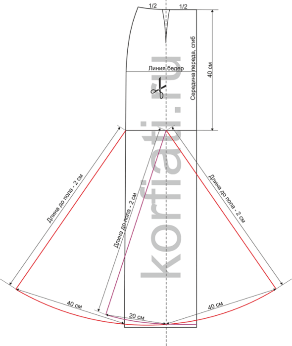 Платье с юбкой годе выкройка Clothes sewing patterns, Fashion sewing, Fashion sewing pattern