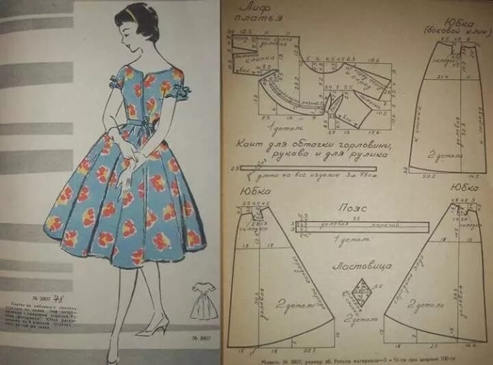 Платье с юбкой годе выкройка Pin on Sewing Vintage dress sewing patterns, Dress sewing patterns, Vintage sewi