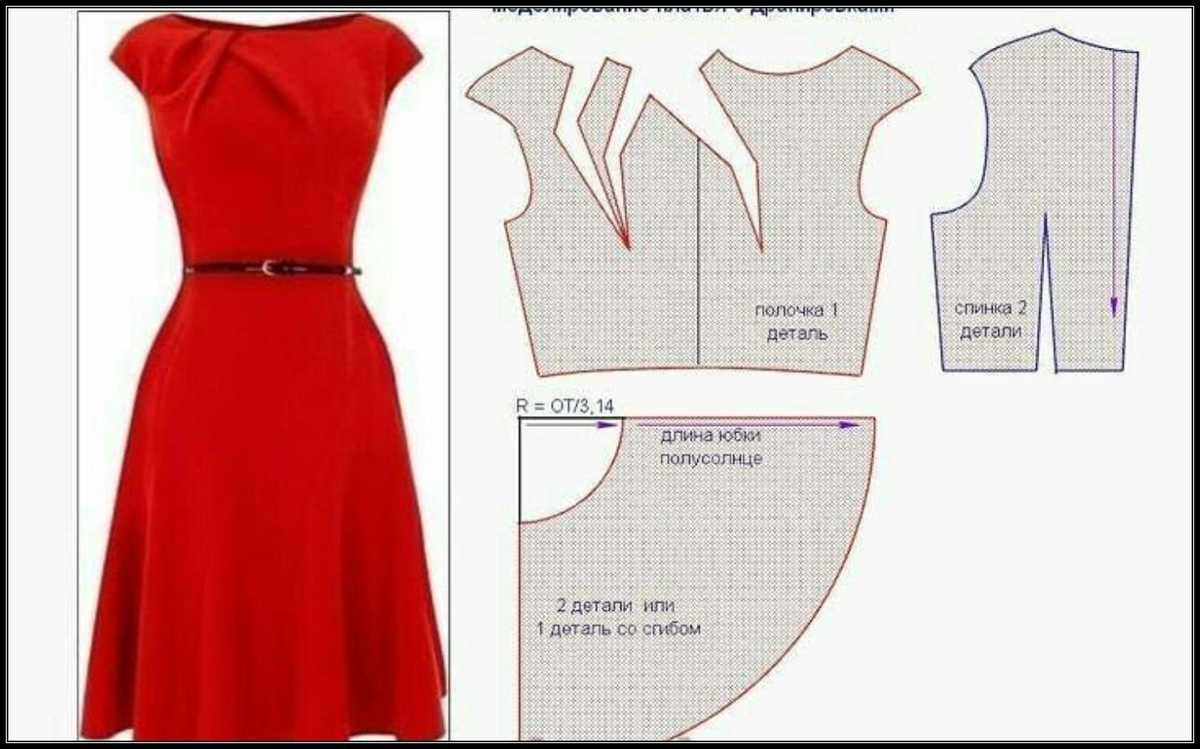 Платье с юбкой годе выкройка Как легко сшить простое летнее платье: с чего начать, выкройки и как сэкономить 