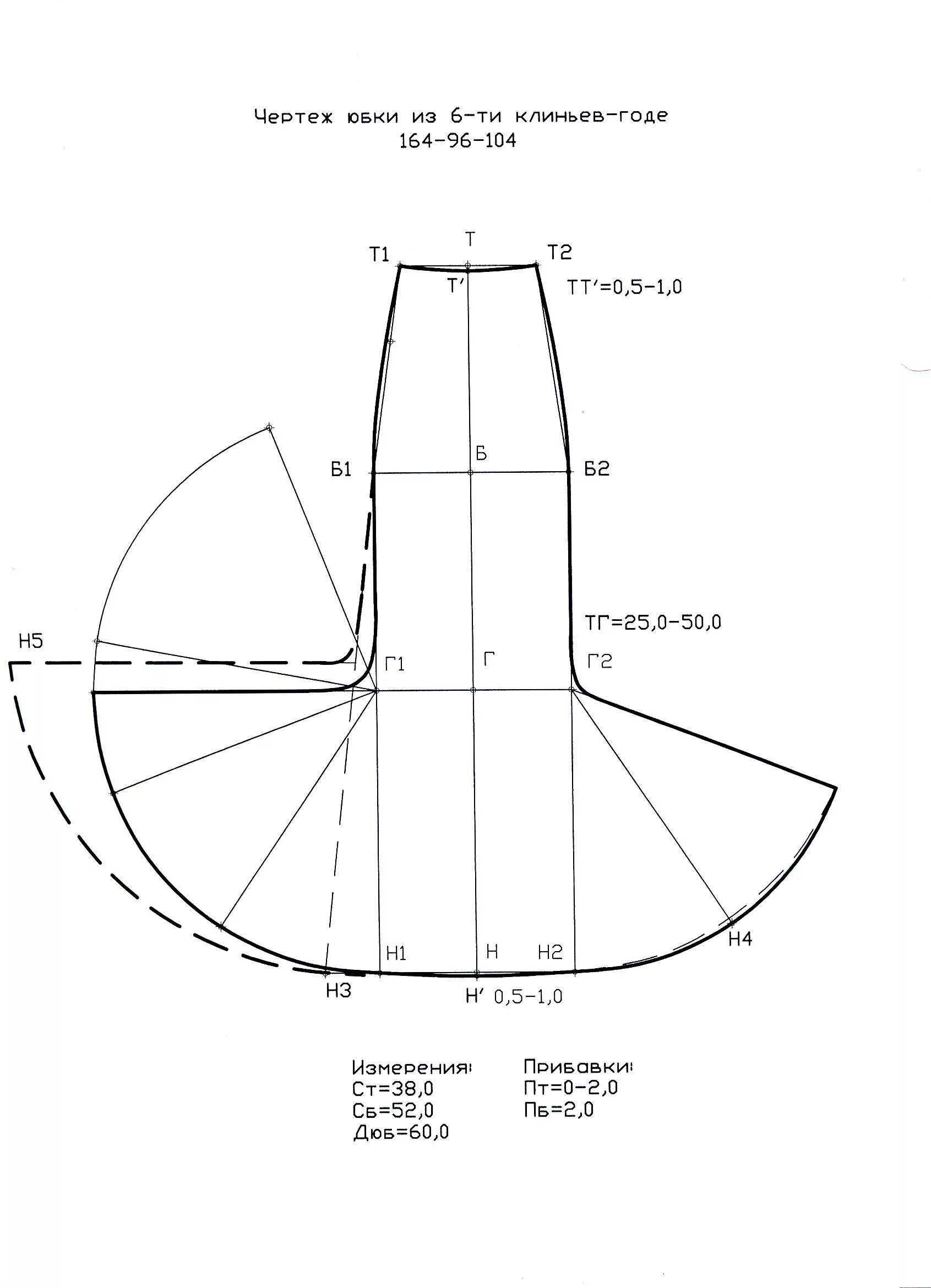 Платье с юбкой годе выкройка 2.2.4 Построение клиньевых юбок на основе бк прямой юбки