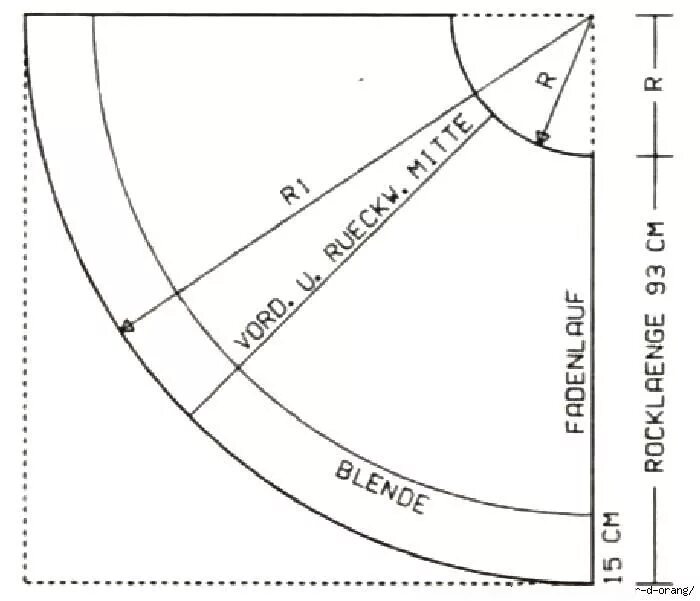 Платье с юбкой клеш выкройка Юбка солнце-клеш