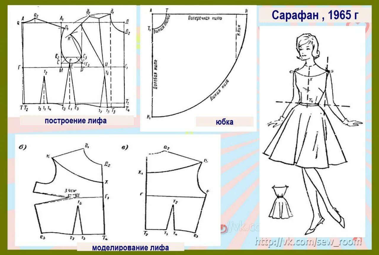 Платье с юбкой полусолнце выкройка Винтажные выкройки - 372 photos Fashion, Chart, Diagram