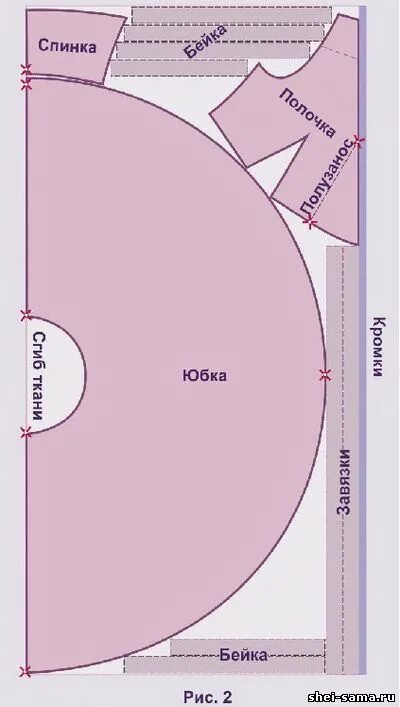 Платье с юбкой полусолнце выкройка Пошив летнего сарафана с юбкой сонце - Женская одежда - Всё о шитье Выкройки, Сх